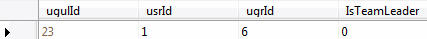 SQL UserGroupUserList.png